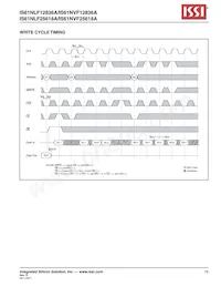 IS61NLF12836A-7.5TQI Datasheet Page 19