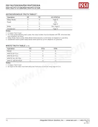 IS61NLF25636A-7.5B2I-TR Datasheet Page 10
