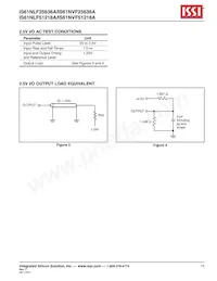 IS61NLF25636A-7.5B2I-TR Datasheet Page 15