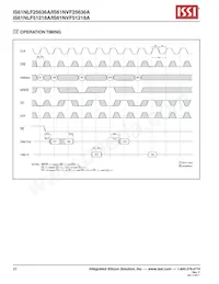 IS61NLF25636A-7.5B2I-TR Datenblatt Seite 22