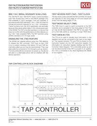 IS61NLF25636A-7.5B2I-TR Datasheet Pagina 23