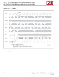 IS61NLP204818B-250B3L Datasheet Page 20