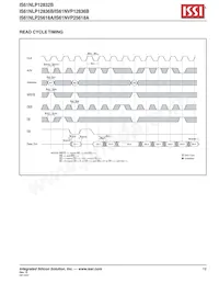 IS61NLP25618A-200B3I-TR Datasheet Page 19