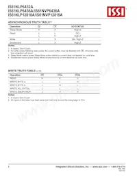 IS61NLP6432A-200TQLI Datasheet Page 6