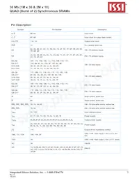 IS61QDB22M18-250M3L Datasheet Page 3