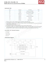 IS61QDB22M18-250M3L Datasheet Page 23