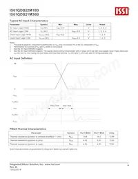 IS61QDB22M18A-250M3LI Datenblatt Seite 14