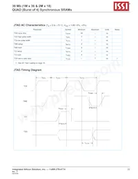 IS61QDB41M36-250M3L Datenblatt Seite 22