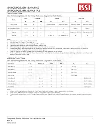 IS61QDP2B22M18A-333M3L Datasheet Pagina 12