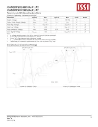 IS61QDP2B24M18A-333M3L Datasheet Pagina 15