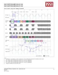 IS61QDP2B24M18A-333M3L Datasheet Page 20