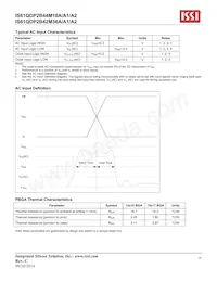 IS61QDP2B44M18A-400M3L Datenblatt Seite 16