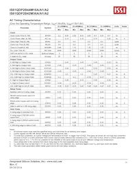 IS61QDP2B44M18A-400M3L Datenblatt Seite 19