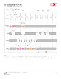 IS61QDP2B44M18A-400M3L Datenblatt Seite 21