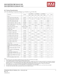 IS61QDPB251236A-333M3L Datasheet Page 19