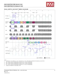 IS61QDPB251236A-333M3L Datasheet Page 20