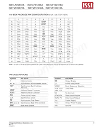 IS61VF51236A-7.5B3I Datasheet Page 5