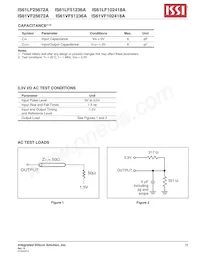 IS61VF51236A-7.5B3I Datasheet Page 15