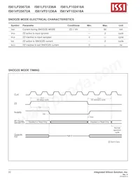 IS61VF51236A-7.5B3I Datasheet Page 20