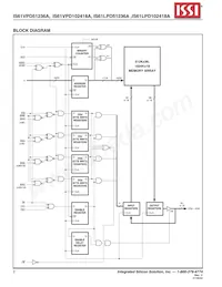 IS61VPD51236A-250B3I Datasheet Page 2
