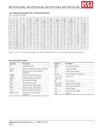 IS61VPD51236A-250B3I Datasheet Page 5