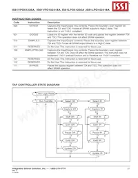IS61VPD51236A-250B3I Datasheet Page 21