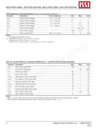 IS61VPD51236A-250B3I Datasheet Page 22