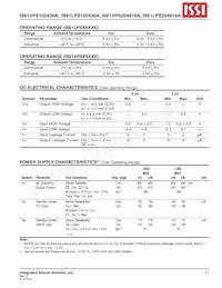 IS61VPS102436A-166TQL-TR Datasheet Page 11