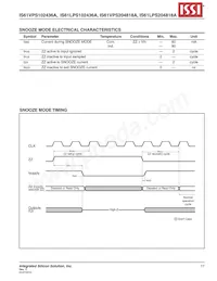 IS61VPS102436A-166TQL-TR Datasheet Page 17