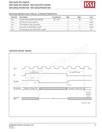 IS61VPS25618A-200B3I-TR Datasheet Page 19
