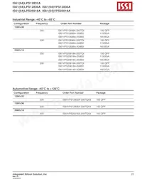 IS61VPS25618A-200B3I-TR Datasheet Page 23