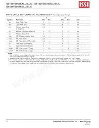 IS61WV25616BLL-10BI-TR Datasheet Pagina 12