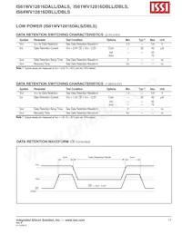 IS64WV12816DBLL-12BLA3 Datasheet Pagina 17