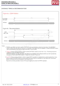 IS66WV1M16EBLL-55BLI Datasheet Page 13