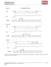 IS66WV25616BLL-55TLI-TR Datasheet Pagina 13