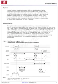 IS66WVC2M16ALL-7010BLI-TR Datasheet Page 16