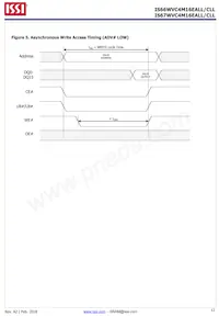 IS66WVC4M16ECLL-7010BLI Datasheet Pagina 12