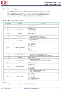 IS66WVC4M16ECLL-7010BLI Datenblatt Seite 22