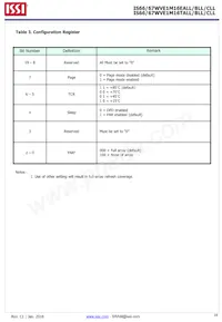 IS66WVE1M16EBLL-55BLI-TR 데이터 시트 페이지 16