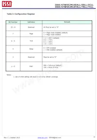 IS66WVE2M16EBLL-55BLI-TR數據表 頁面 15