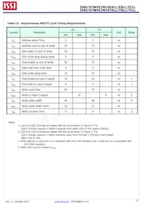 IS66WVE2M16EBLL-55BLI-TR Datasheet Pagina 22