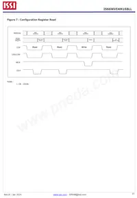 IS66WVE4M16BLL-70BLI-TR Datasheet Page 15