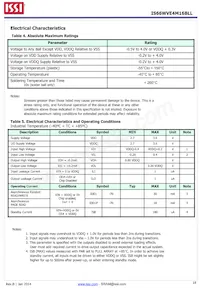 IS66WVE4M16BLL-70BLI-TR Datasheet Pagina 18