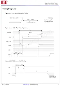 IS66WVE4M16BLL-70BLI-TR Datasheet Page 23