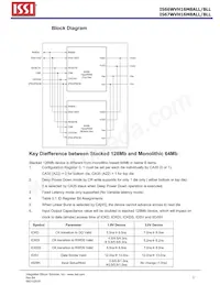 IS66WVH16M8BLL-100B1LI-TR Datasheet Page 2