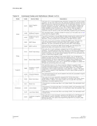 JS28F640P33BF70A Datasheet Page 17