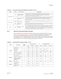 JS28F640P33BF70A Datasheet Page 18