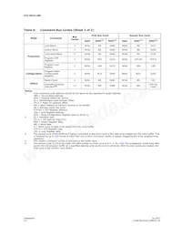 JS28F640P33BF70A Datenblatt Seite 19