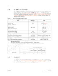 JS28F640P33BF70A Datasheet Page 21