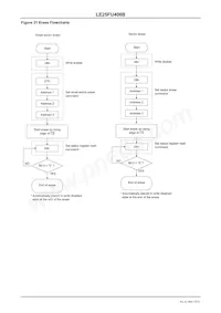 LE25FU406BMB-TLM-H 데이터 시트 페이지 19